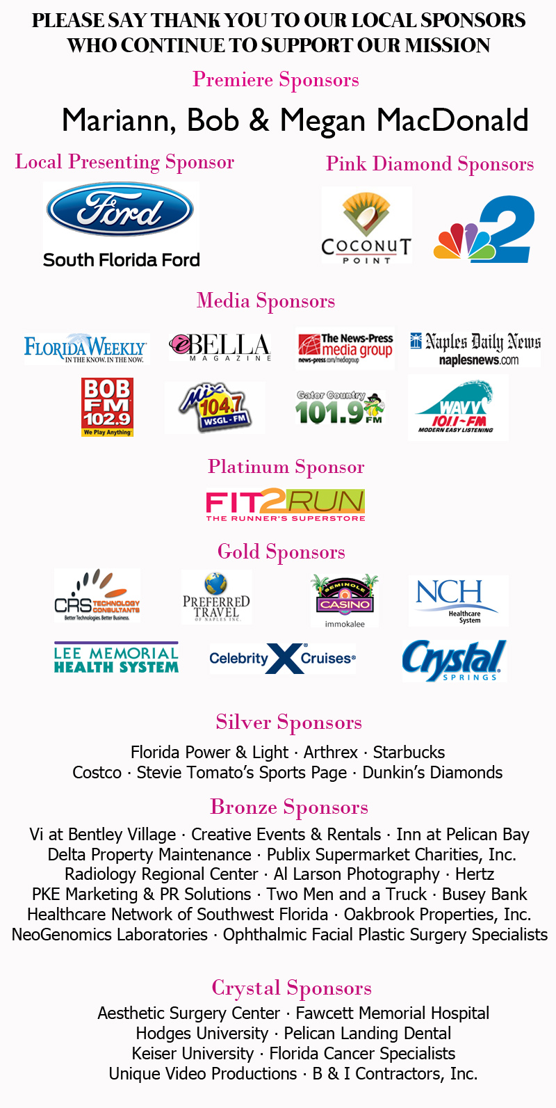Florida Cancer Specialists Komen